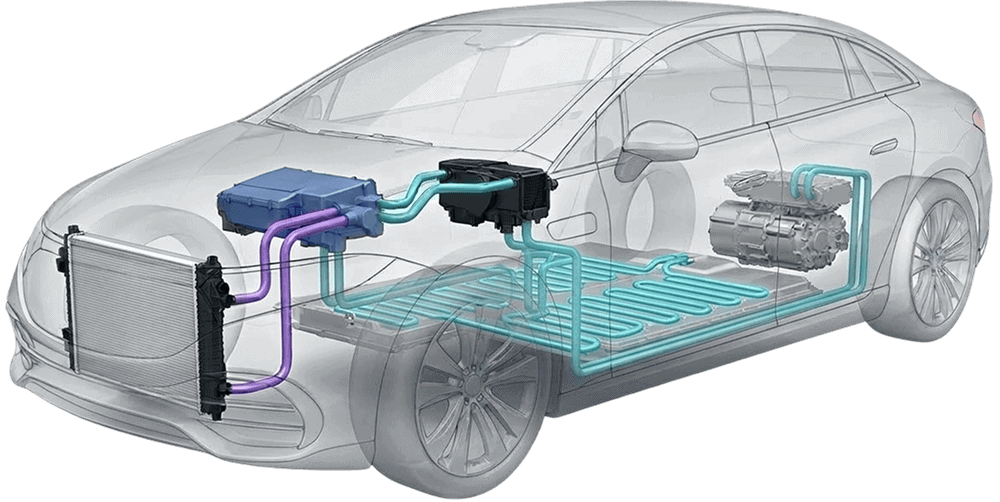 Thermomanagement System anhand eines Automotivs